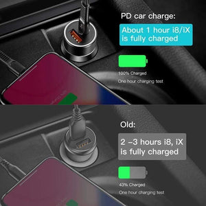 Baseus 36W Dual USB Quick Charge QC 3.0 Car Charger For iPhone USB Type-C PD Fast Charger Mobile Phone Quick Charger Car-Charger