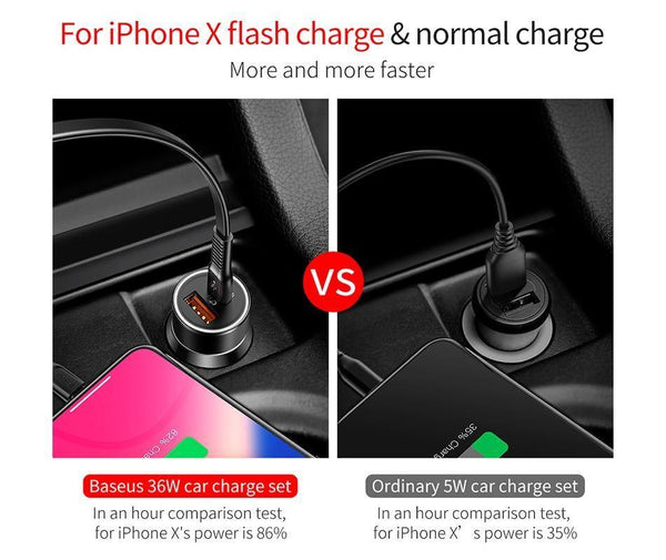 Planet Gates Baseus 36w USB Car Charger Quick Charge 3.0 QC QC3.0 Type C PD Fast Car Charging Charger For iPhone Samsung Xiaomi Mobile Phone