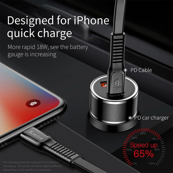 Planet Gates Baseus 36w USB Car Charger Quick Charge 3.0 QC QC3.0 Type C PD Fast Car Charging Charger For iPhone Samsung Xiaomi Mobile Phone