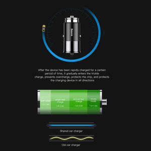 Planet Gates Baseus 4.8A USB Car Charger For iPhone Samsung Xiaomi mi Fast Car Charging Mobile Phone Charger With Spring 2 in 1 USB Cable