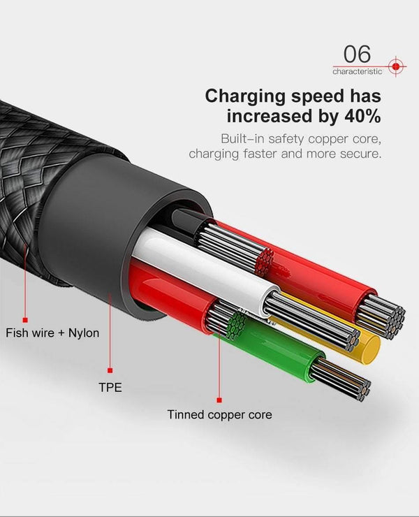 Planet Gates Baseus 90 Degree USB Cable For iPhone XS Max XR X 8 7 6 6s 5 5S iPad Fast Charging Charger Data Cord Adapter Mobile Phone Cable