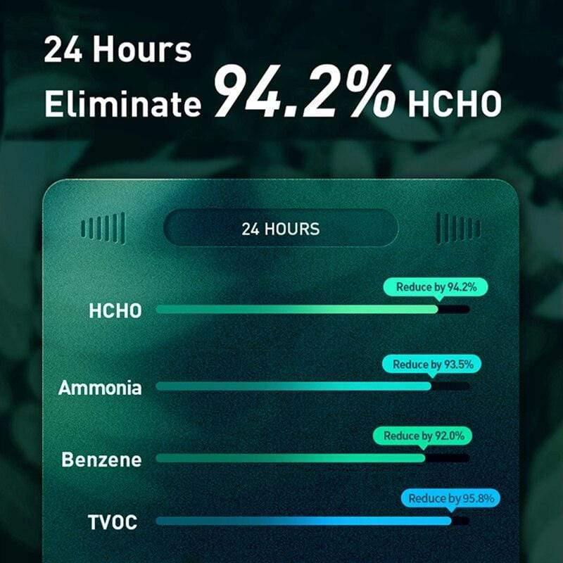 Baseus Car Air Purifier Vehicle Air Cleaner Air Freshener Auto Mist Maker Pm2.5 Eliminator Activated Carbon Crystal Purifying