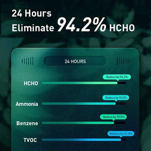 Baseus Car Air Purifier Vehicle Air Cleaner Air Freshener Auto Mist Maker Pm2.5 Eliminator Activated Carbon Crystal Purifying