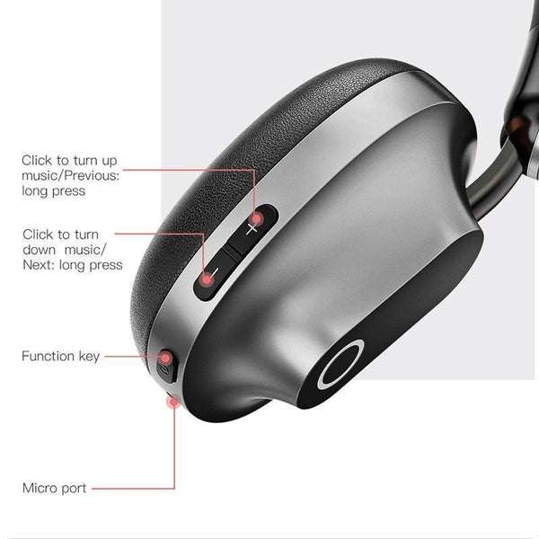Planet Gates Baseus D01 Wireless Bluetooth Headphone Stereo bluetooth earphone wireless headset Young attitude headphones with Mic for phone
