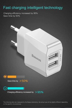 Planet Gates Baseus Dual USB Charger For iPhone Xs Max X 8 Samsung S9 S8 Xiaomi Mi 8 Mix3 EU Adapter Fast Charging Wall Mobile Phone Charger