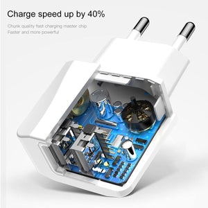 Planet Gates Baseus Dual USB Charger, Mobile Phone EU Charger Plug Travel Wall Charger Adapter For iPhone iPad Samsung Xiaomi Phone Charger