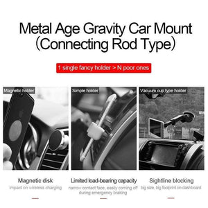 Baseus Foldable Car Phone Holder 360 Degree Dashboard Mount Holder Gravity Mobile Phone Holder Stand for iPhone Paste Holder