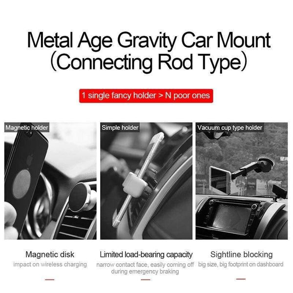 Baseus Foldable Car Phone Holder 360 Degree Dashboard Mount Holder Gravity Mobile Phone Holder Stand for iPhone Paste Holder