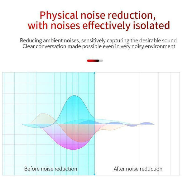 Planet Gates Baseus H10 Dual Dynamic Driver Wired Earphone For Phone Stereo Sound Casque 3.5mm Jack Earpiece With Mic kulakl k Fone De Ouvido