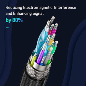 Baseus HDMI Cable 4K HDMI to HDMI Cable for Apple TV Switch Splitter 60Hz HDMI 2.0 Cable for TV Box Audio Vedio Cord HDMI