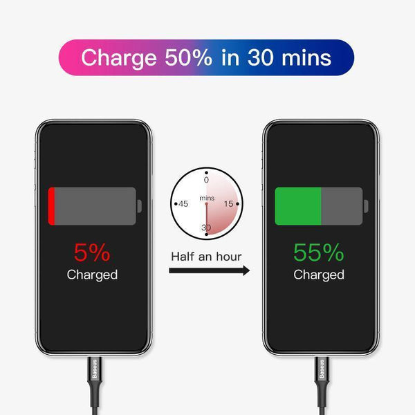 Planet Gates Baseus LED lighting Charger Cable For iPhone X 8 7 USB Cable For iPhone iPad Fast Charging Charger Cable Mobile Phone Data Cable