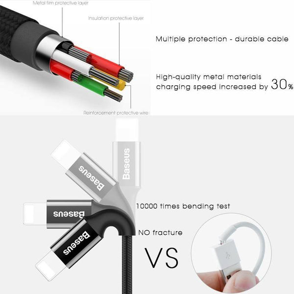 Planet Gates Baseus Lighting USB Cable For iPhone X XS Max XR 8 7 6 6s Plus 5 5S SE iPad Fast Charging Charger Data Cord Mobile Phone Cables