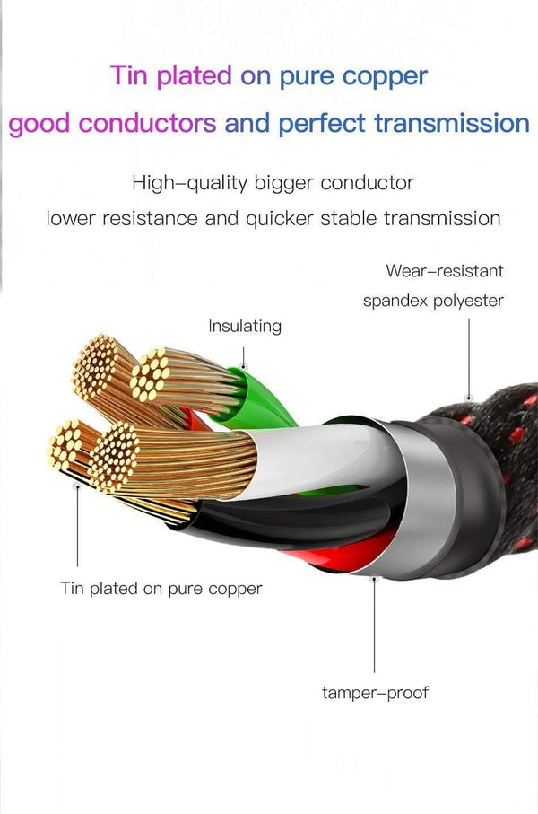 Planet Gates Baseus Lighting USB Cable For iPhone X XS Max XR 8 7 6 6s Plus SE iPad Fast Charging Charger Cable Data 2.4A Mobile Phone Cable