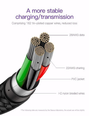 Planet Gates Baseus Lighting USB Cable For iPhone XS Max XR X 8 7 6 6S SE 5 Fast Charging Charger Wire Cord 90 Degree Data Mobile Phone Cable