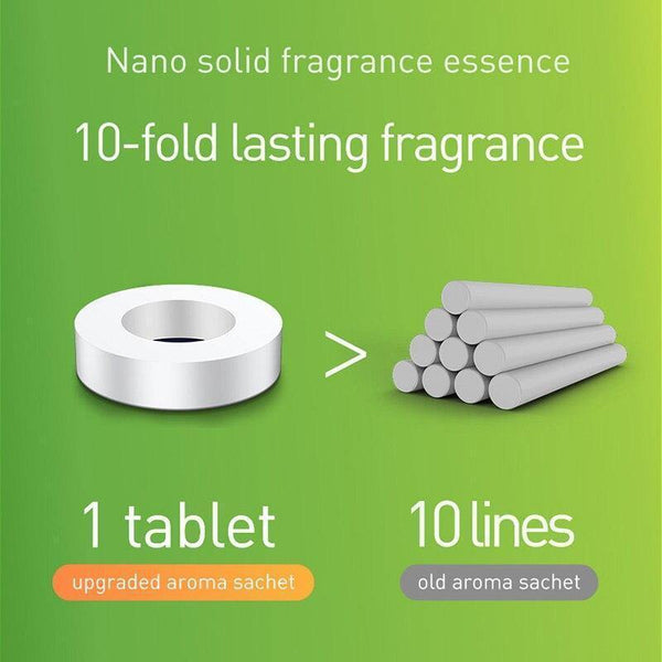 Baseus Metal Car Air Freshener Perfume Auto Diffuser Adjustable Aromatherapy Solid Air Outlet Dashboard Perfume Fragrance