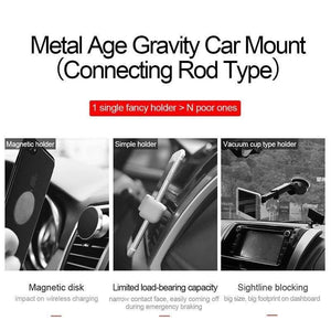 Baseus Metal Car Phone Mount Holder For iPhone Samsung Foldable Gravity Mobile Phone Holder for Dashboard Paste Car Holder Stand