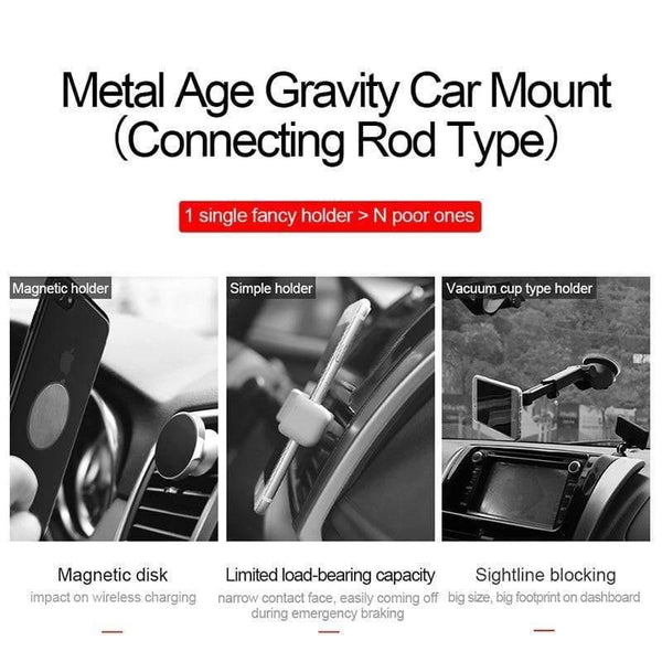 Baseus Metal Car Phone Mount Holder For iPhone Samsung Foldable Gravity Mobile Phone Holder for Dashboard Paste Car Holder Stand