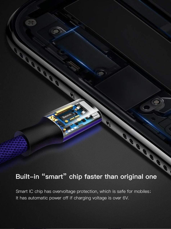 Planet Gates Baseus Micro USB Cable Fast Charging Data Charge Cord Microusb Charger Cable For Samsung Xiaomi Redmi Android Mobile Phone Cable