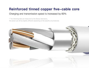 Planet Gates Baseus Micro USB Cable For Xiaomi Redmi Note 5 Pro 4X 4 Charger Cable For Samsung Huawei USB Phone Charger Charging Data Cable