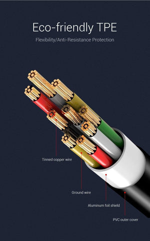 Planet Gates Baseus Micro USB Type C Cable for Samsung Xiaomi Redmi Phone Data Cable Fast Charging Charger Cable 2A USB Charger Cable