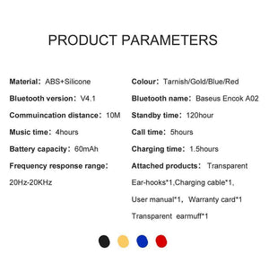 Planet Gates Baseus Mini Wireless Bluetooth Earphone For iPhone X 8 Samsung S9 S8  In-Ear Stereo Wireless Bluetooth Driver Earphones With Mic