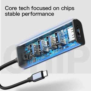 Baseus Multi USB C HUB to 3.0 USB HDMI Adapter for MacBook Pro Accessories Type C HUB RJ45 Card Reader Ethernet USB Splitter