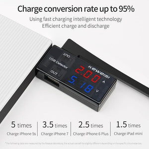 Planet Gates Baseus Portable 10000mAh Power Bank Dual USB LCD Powerbank Slim External Battery Charger For iPhone X 8 7 Mobile Phone Poverbank
