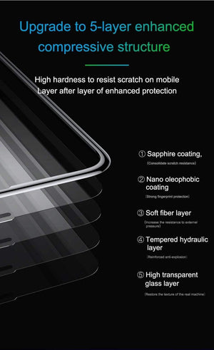 Planet Gates Baseus Privacy Protection Screen Protector For iPhone X 10 3D Full Coverage Anti Spy Tempered Glass Protective Glass For iPhoneX