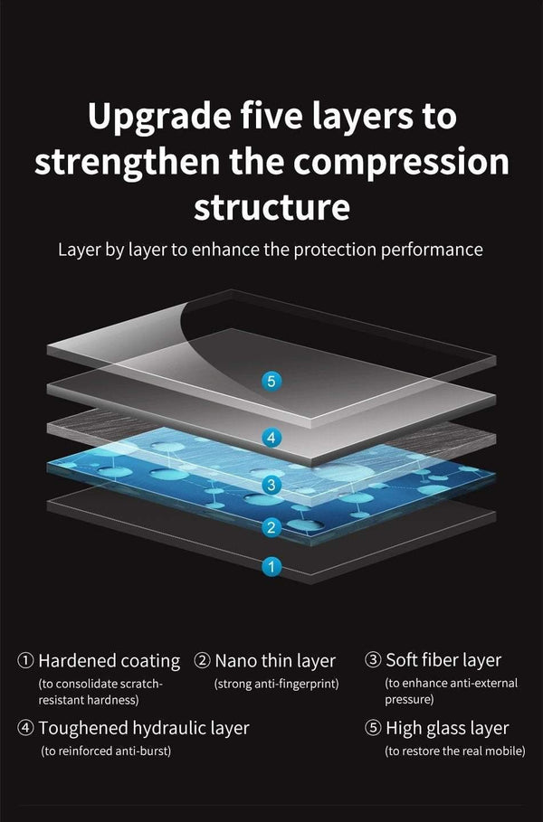 Planet Gates Baseus Protective Glass For Huawei Mate 20 20 Pro Screen Protector 3D Surface Full Coverage Tempered Glass For Huawei Mate 20