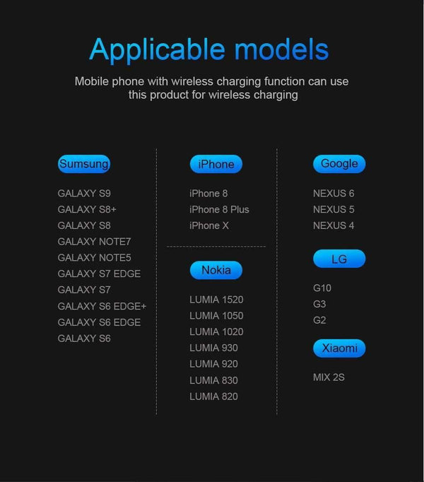 Planet Gates Baseus Qi Car Wireless Charger For iPhone X XS Max Samsung Intelligent Infrared Sensor Fast Wireless Charging Car Phone Charger