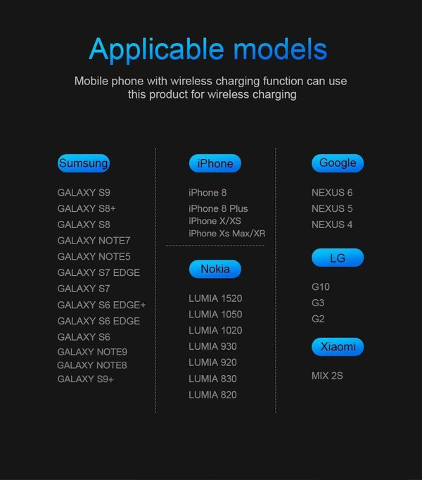 Planet Gates Baseus Qi Car Wireless Charger For iPhone Xs Max XR X Samsung Intelligent Infrared Sensor Fast Wirless Charging Car Phone Holder