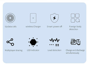 Planet Gates Baseus Qi Wireless Charger Power Bank 10000mAh 10000 mAh Poverbank External Battery Wireless Charging Powerbank For Mobile Phone
