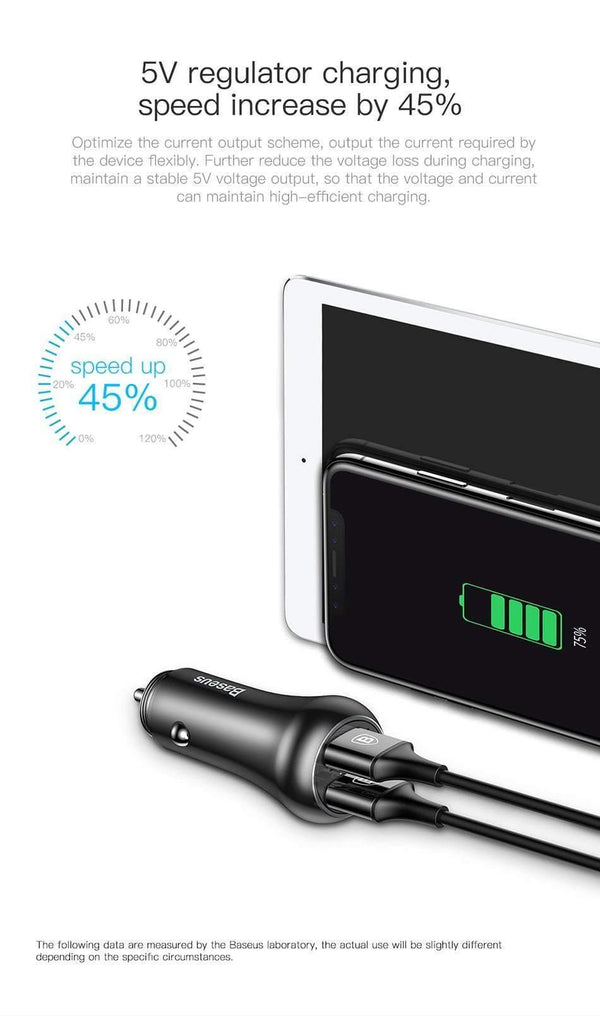 Planet Gates Baseus Quick Charge 3.0 Car Charger For iPhone Samsung Xiaomi Quick Charger QC3.0 Fast Charging Dual USB Mobile Phone Charger