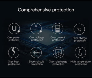 Planet Gates Baseus Quick Charge 3.0 USB Car Charger QC QC3.0 Turbo Fast Charging Dual Car USB Charger For iPhone Xs X Xiaomi Mi Mobile Phone