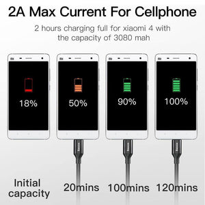 Planet Gates Baseus Reversible Micro USB Cable For Samsung Xiaomi Redmi Note 4X Mobile Phone Data Sync Cable Double-Sided USB Charger Cable