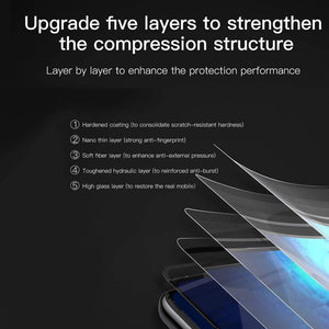 Planet Gates Baseus Screen Protector Tempered Glass For Vivo Nex Curved Edge HD Full Cover 0.3mm Protective Glass Toughened Film For Vivo Nex