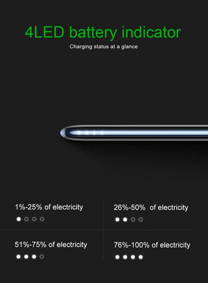 Planet Gates Baseus Ultra Thin Slim 10000mAh Power Bank For iPhone Xiaomi USB C PD Fast Charging Powerbank External Battery Charger Poverbank