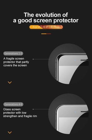 Planet Gates Baseus Universal Protective Glass For iPhone 7 8 6 6s Screen Protector 3D Full Coverage Tempered Glass For iPhone 6 7 8 Plus