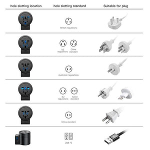Planet Gates Baseus Universal USB Travel Charger for Samsung Galaxy S8 S9 Plus Whirl USB AC Powered Travel Portable Phone Charger Adapter