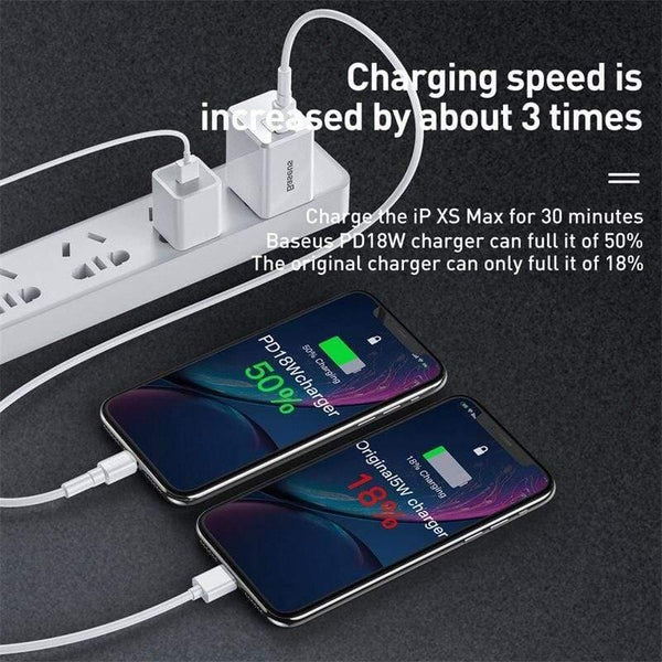 Baseus US Plug PD Charger 18W Support USB Type C PD Fast Charging Portable Wall Adapter Charger (US PLUG CHARGER)