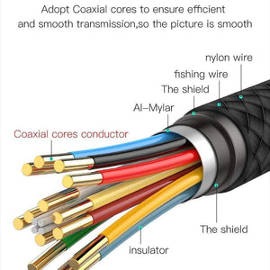 Baseus Usb C HDMI Cable 4K 60Hz Type c to HDMI Extension Adapter Cable for Huawei P30 P40 Pro Samsung S20 S10 S9 OnePlus 7 (gray 1.8m)