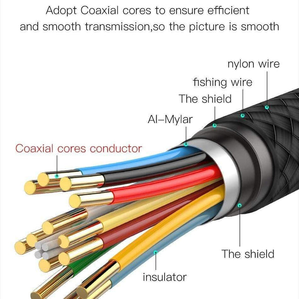 Baseus Usb C HDMI Cable 4K 60Hz Type c to HDMI Extension Adapter Cable for Huawei P30 P40 Pro Samsung S20 S10 S9 OnePlus 7 (gray 1.8m)