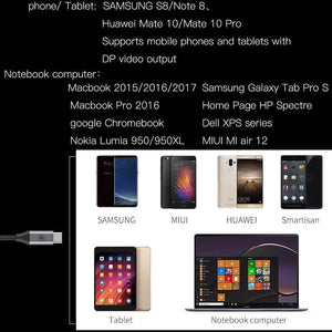 Baseus Usb C HDMI Cable 4K 60Hz Type c to HDMI Extension Adapter Cable for Huawei P30 P40 Pro Samsung S20 S10 S9 OnePlus 7 (gray 1.8m)