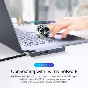 Baseus USB C HUB USB HUB to USB 3.0 HDMI Adapter for MacBook Pro Air HUB Thunderbolt 3 Dock RJ45 USB Splitter Dual Type C HUB