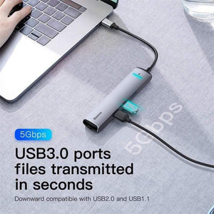 Baseus USB C HUB USB to Multi HDMI USB 3.0 RJ45 Carder Reader OTG Adapter USB Splitter for MacBook Pro Air USB Dock Type C HUB