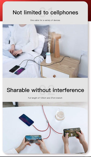 Planet Gates Baseus USB Cable For iPhone Xs Max X Xr 3 in 1 Micro USB Cable Fast Charging Charger USB Type C Type-c Cable Mobile Phone Cables