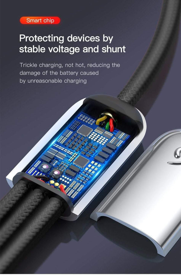 Planet Gates Baseus USB Cable For iPhone Xs Max X Xr 3 in 1 Micro USB Cable Fast Charging Charger USB Type C Type-c Cable Mobile Phone Cables