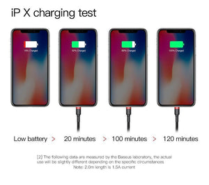 Planet Gates Baseus USB Cable For iPhone XS Max XR X 8 7 6 6s Plus 5 5S SE iPad Pro Mini Fast Charging Charger Data Cord Mobile Phone Cables