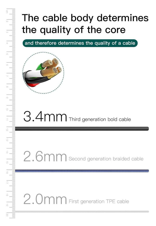 Planet Gates Baseus USB Charger Cable for iPhone 6 6s 7 8 X Mobile Game Cable 8Pin Fast Charging Cable for iPhone 5S 5 Mobile Phone Cables