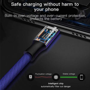 Baseus USB Type C Cable for Samsung Note 8 S8 S9 Plus Qucik Charge 3.0 Type C Cable for Xiaomi Mi 8 9 USB-C Mobile Phone Cables